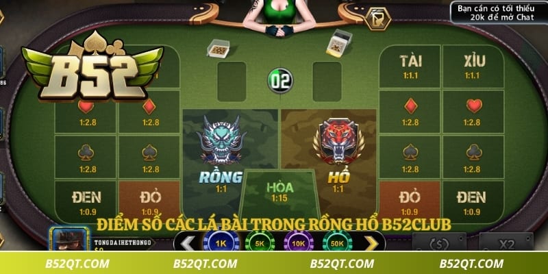 Điểm số các lá bài trong rồng hổ B52club